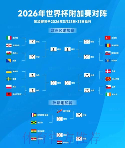 2026世界杯比分官网最佳