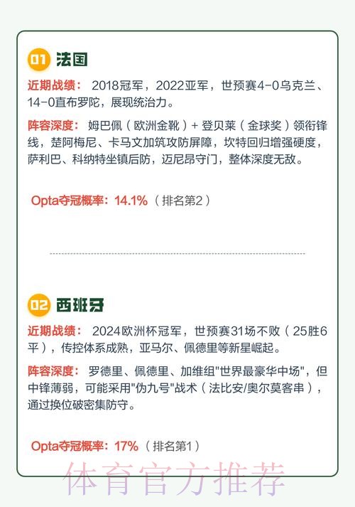 2026世界杯下注入口热门