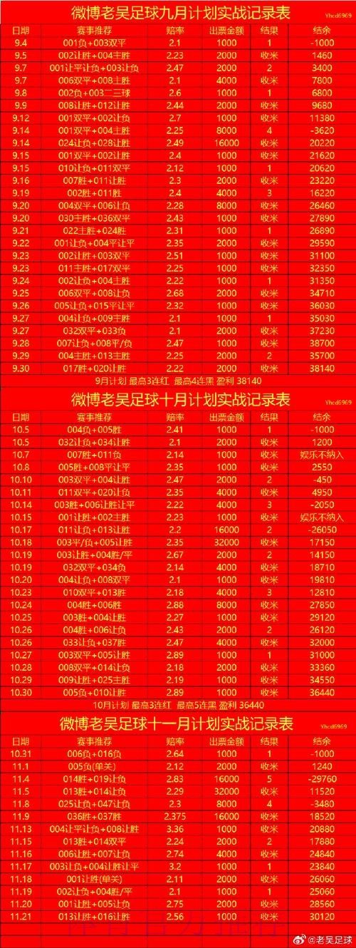 世界杯盘口网页版最佳