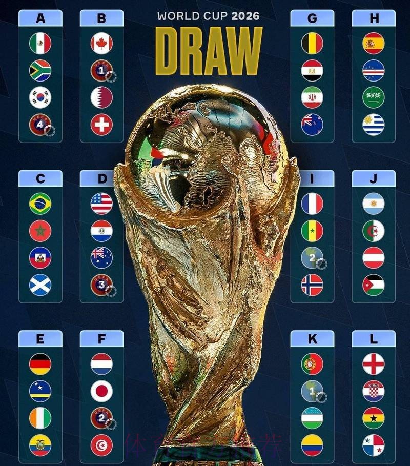 2026世界杯比分苹果热门