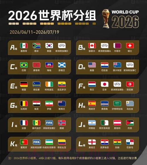 2026世界杯滚球开户最佳