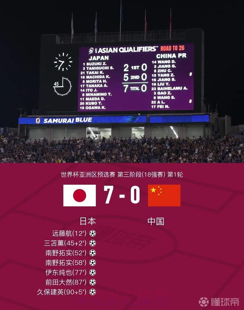 世界杯比分正规入口地址