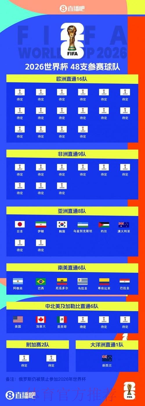 2026世界杯外围哪个好全站