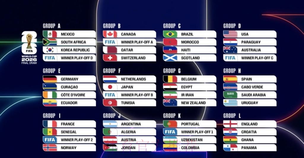 世界杯比分苹果最佳