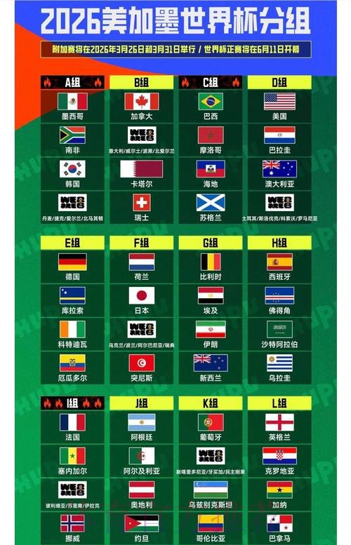 2026世界杯盘口正规热门