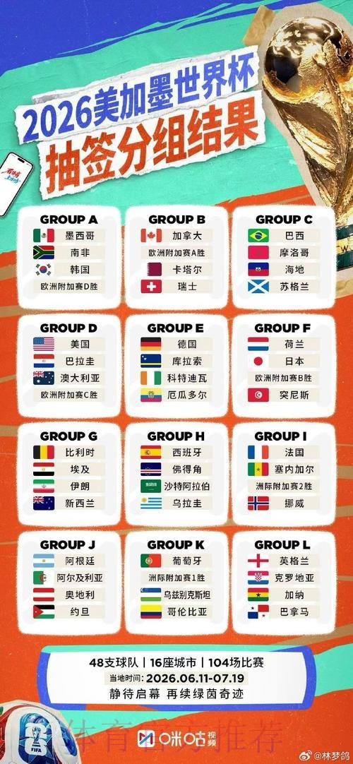 2026世界杯直播手机最新网址